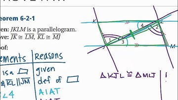 Geometry: Section 6.2- Properties of Parallelograms