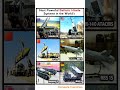 Top 6 Most Powerful Ballistic Missiles In The World 2025 Iskander DF 21D Hwasong More Compre Top 6 Most Powerful Ballistic Missiles In The World 2025 Iskander DF 21D Hwasong More Compre