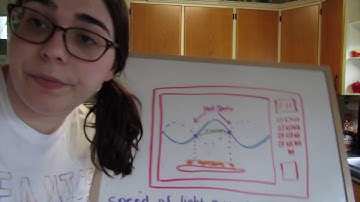 Science Corner Lab: Speed of light (with chocolate!)