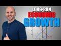 Macro  Unit 2 5 — Long-Run Economic Growth