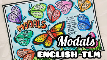 Modals/modals in english grammar/tlm/modals project/modal chart/modal verbs/modal tlm/english tlm