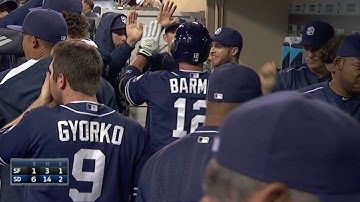 SF@SD: Myers chops an RBI single to pad the lead