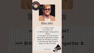 Famous People born on March, 25 | Celebrity | Birthday | Icon