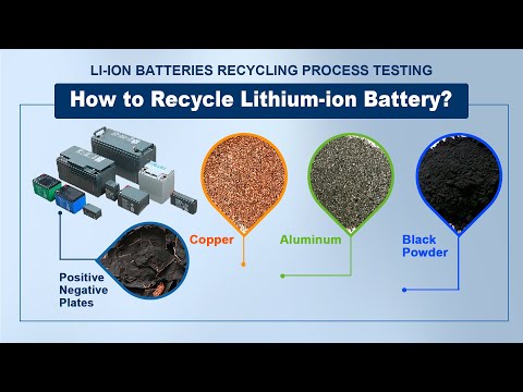 How to Recycle Lithium-ion Battery? Li-ion Batteries Recycling Process -  YouTube