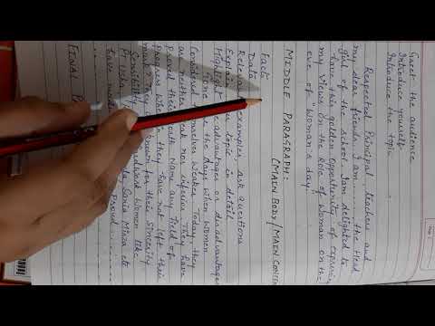 speech writing examples for class 12 isc