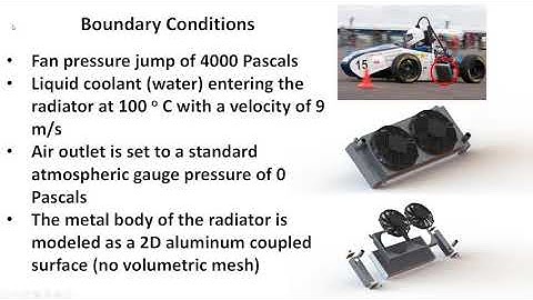 Thermal Analysis of a Radiator Using Ansys Fluent