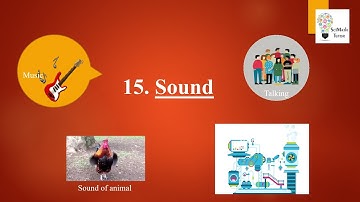 8th Science | Chapter no. 15 | Sound | Part 2 | SSC | Maharashtra Board