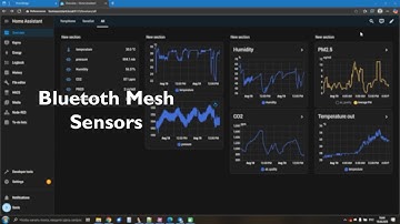 Environmental Sensors Monitoring with Bluetooth Mesh