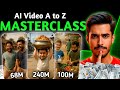 How I Create VIRAL AI Shorts Videos FREE Like Lulu Ce***। A to Z Complete Tutorial 