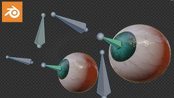 Blender: Dead Easy Eye Rig | Tutorial