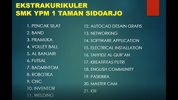 EKSTRAKURIKULER SMK YPM 1 TAMAN