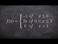 How to Graph Piecewise Functions