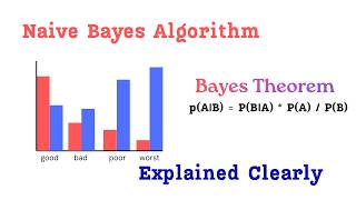 🚀 Naive Bayes - A Simple Explanation | Machine Learning Algorithm | Data Science | ML Explained