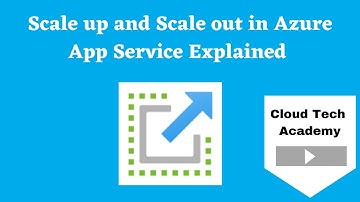 Scale up and Scale out in Azure App Service Explained