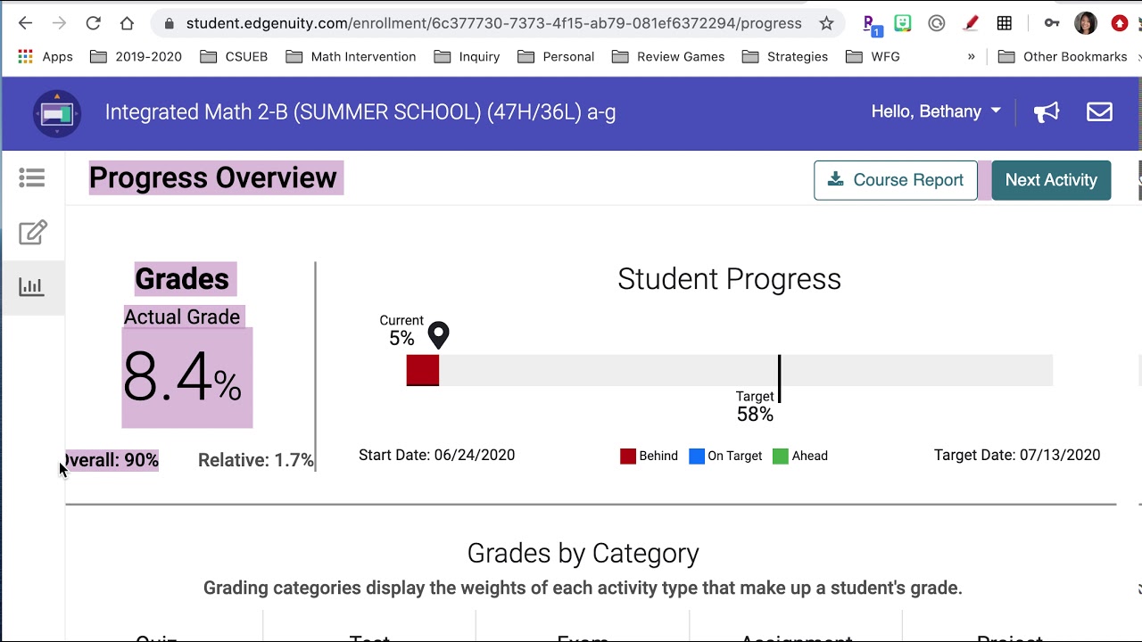 who grades the essays on edgenuity