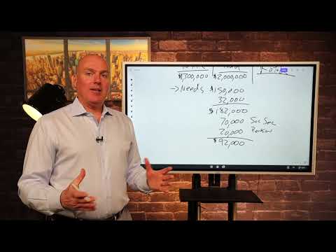 Is There A Timeline For Doing Roth Conversions