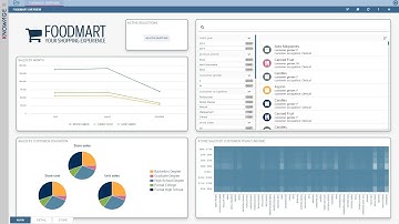 Discovery widget - KNOWAGE 7