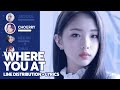 LOONA - Where you at(Line Distribution + Lyrics Color Coded) PATREON REQUESTED