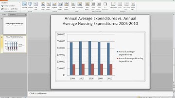 How to Create an Animated Chart in PowerPoint 2010