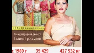 Похудение и омоложение с Галиной Гроссман. Как уменьшить аппетит? Как похудеть. Похудение и омоложение с Галиной Гроссман. Как уменьшить аппетит? Как похудеть.