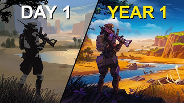 1 Year Of GameMaker Game Development - Blood Running Devlog