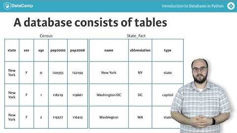 Python tutorial: Introduction to Databases in Python