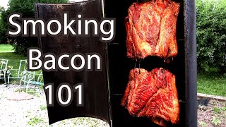 Everything you Need to Know About Smoking Bacon