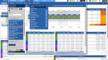 Cisco AVC IPFIX Templates