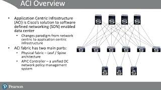 52   7 1 Overview of ACI