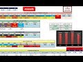 İDDAA TAHMİNLERİ 30 TAHMİNDE 29 WON YAPAN EXCEL - YouTube