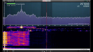 The new RSPdx HDR versus standard mode: RÚV Rás 1/Rás 2, Eiðar, Iceland 207 kHz longwave