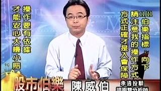 20151111 1700 陳威伯 股市伯樂