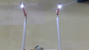 SIH 2023 Prototype Video Team Perfect Unit(Techno International Newtown).