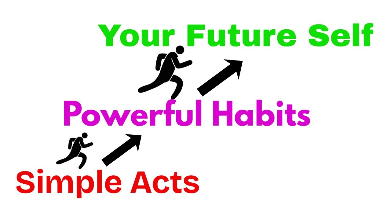 Эффективные ежедневные привычки, которые изменят вашу жизнь.