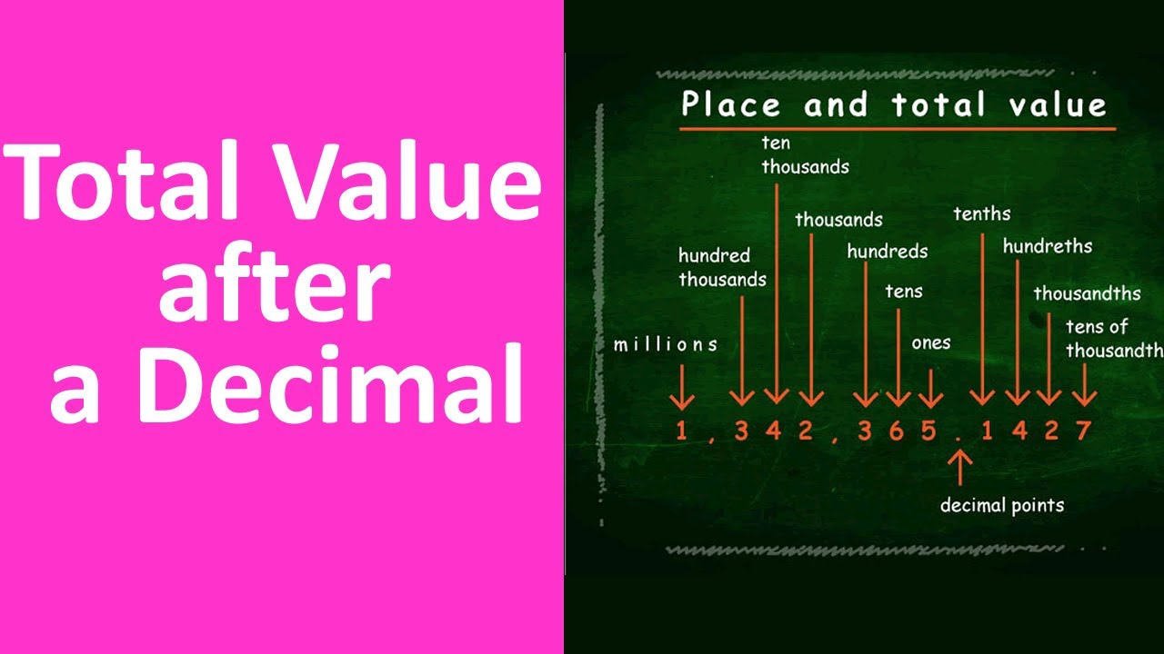 Total Value After A Decimal Total Value Of Decimal Numbers How To Total Value After A Decimal Total Value Of Decimal Numbers How To