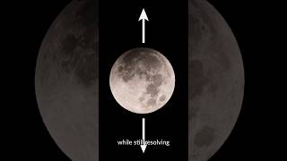 Photographing The Lunar Eclipse | What You'll Need