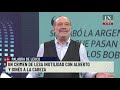 Un año de la catástrofe sanitaria de los Fernández - El editorial de Alfredo Leuco