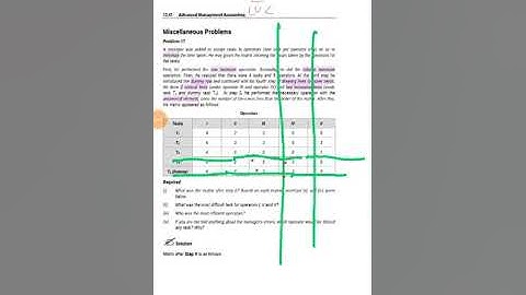 AMA-QT (Assignment)(Miscellaneous)