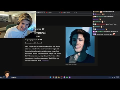 XQc's Forbes Feature: The CRAZY Story!