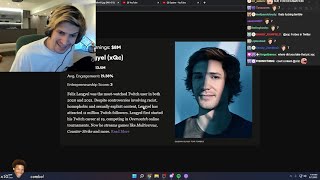xQc Reacts to His Forbes Article... Update
