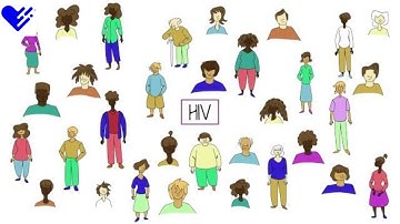 5 Facts You Should Know About HIV | Healthgrades