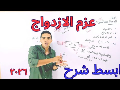 عزم الازدواج فيزياء الصف الثالث الثانوي ٢٠٢٦