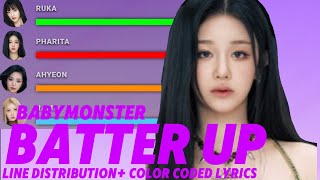 BABYMONSTER-BATTER UP 7 Ver (Line distribution  color coded lyrics)