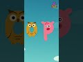 ABC Alphabet Song ｜ Learn ABC Alphabet Letters