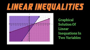 Lecture 3 | Linear Inequalities |  Graphical Solution Of Linear Inequations In Two Variables