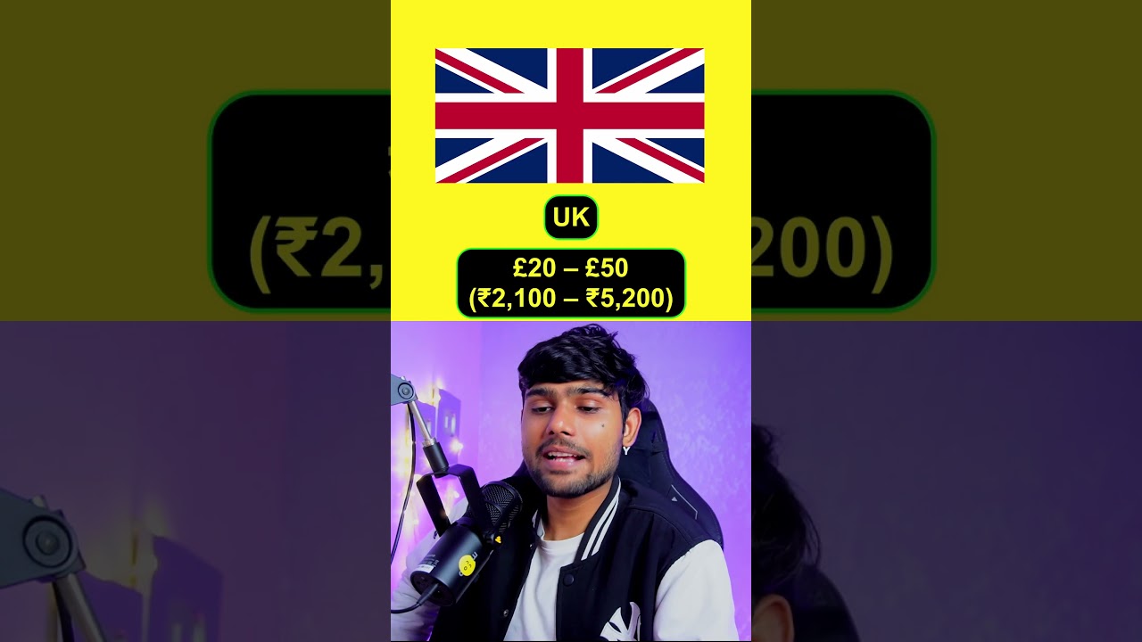 How Much Pocket Money You Get?🤔