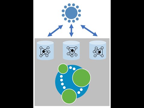 Installing  Graphileon 2.7 on Neo4j Desktop with multiple stores