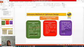 Johnsons Method Of Optimum Design