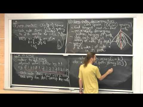 MIT: Session 15: Static Trees