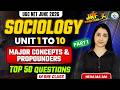 UGC NET Sociology 2026 | Unit 1 to 10 Concepts & Propounders Top 50 MCQs-1 | Sociology By Neha Ma’am